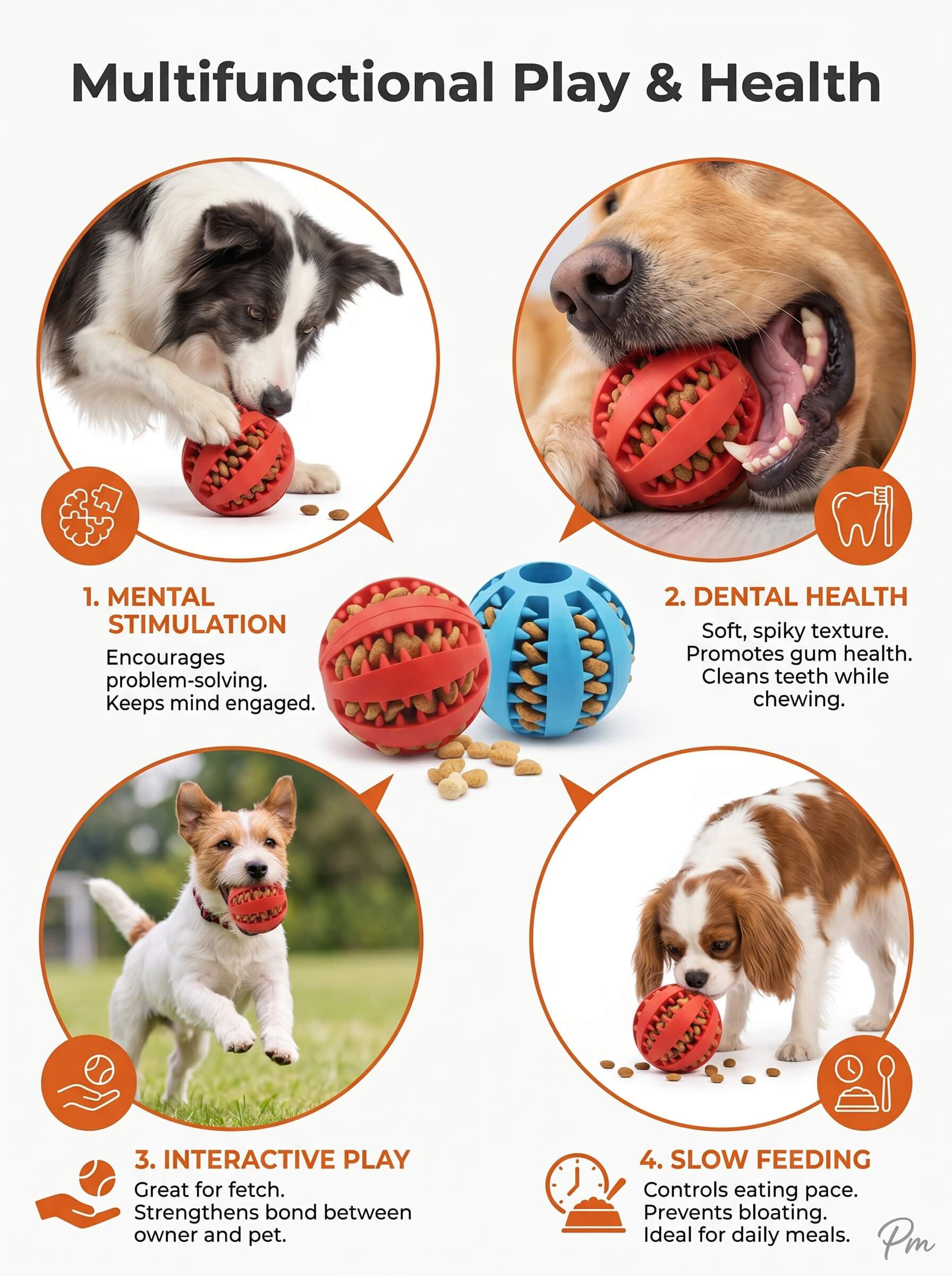 Dog Toy Ball, Interactive Pet Food Treat Dispenser Ball – Non-Toxic Dental Chewable Toy