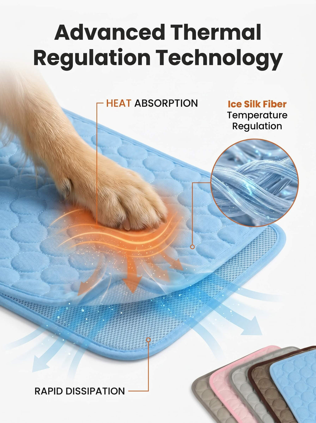 Self-Cooling Dog Bed Mat | Washable Summer Pet Blanket for Dogs, Cats & Puppies