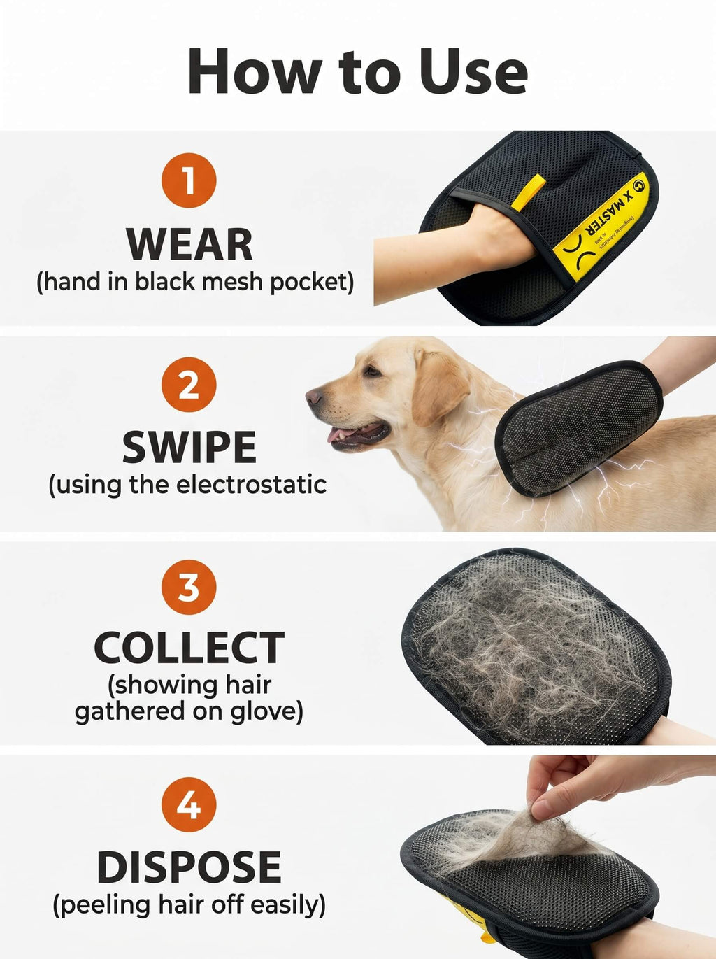Double-Sided Pet Hair Remover Glove | Electrostatic De-shedding Brush for Dogs, Cats & Furniture