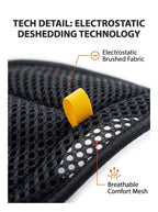 Double-Sided Pet Hair Remover Glove | Electrostatic De-shedding Brush for Dogs, Cats & Furniture