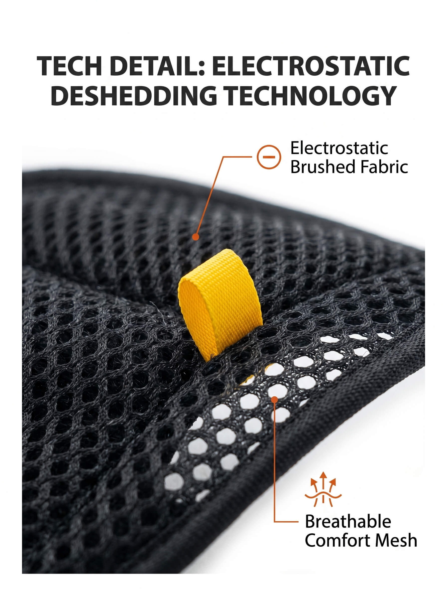 Double-Sided Pet Hair Remover Glove | Electrostatic De-shedding Brush for Dogs, Cats & Furniture