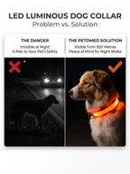 LED Dog Collar | Glow in the Dark Safety Collar with 4 Flashing Light Modes for Night Walking