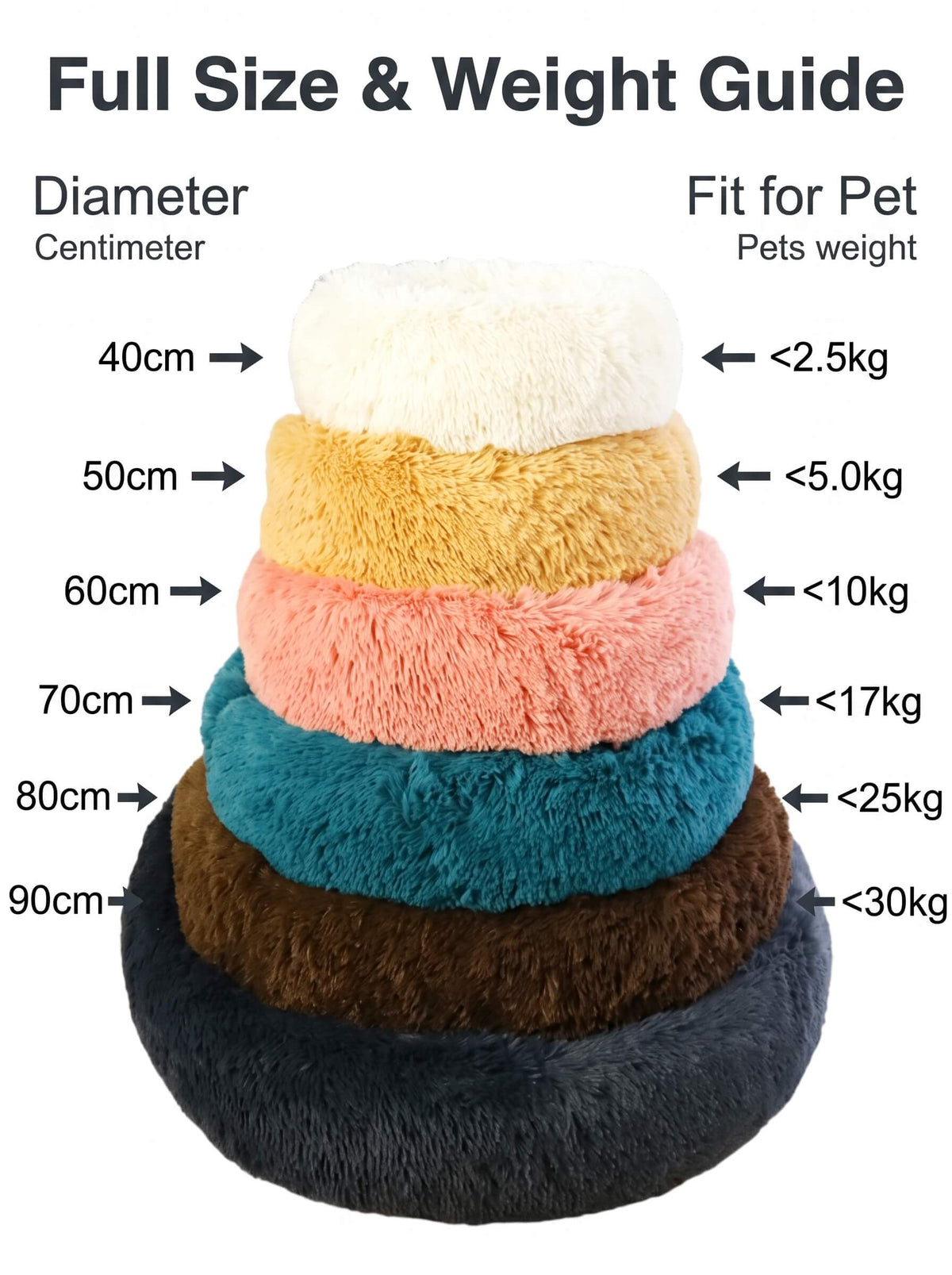 Soft Plush Donut Cat Bed | Washable Calming Round Pet Bed for Cats and Dogs