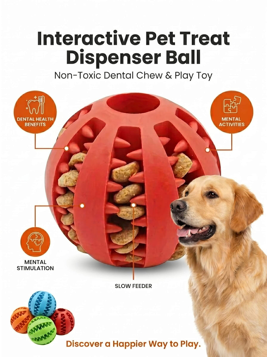 Dog Toy Ball, Interactive Pet Food Treat Dispenser Ball – Non-Toxic Dental Chewable Toy