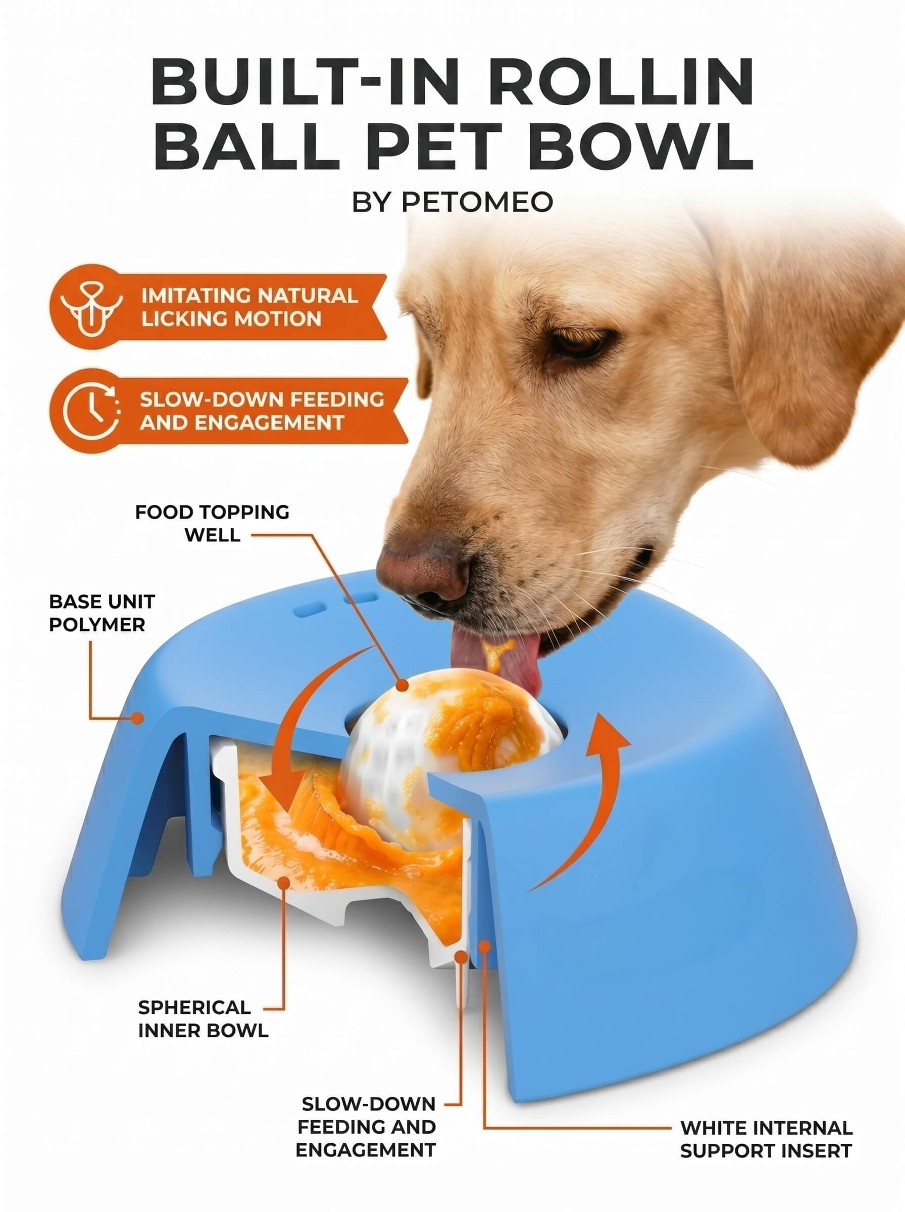 Slow Feeder Dog Bowl - Anti-Choking Non-Slip Pet Lick Bowl With Suction Cup for Wet Food Treats & Liquid Snacks